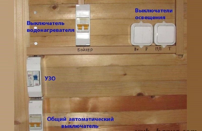 Электропроводка в бане: от схемы до монтажа — Укрбіо